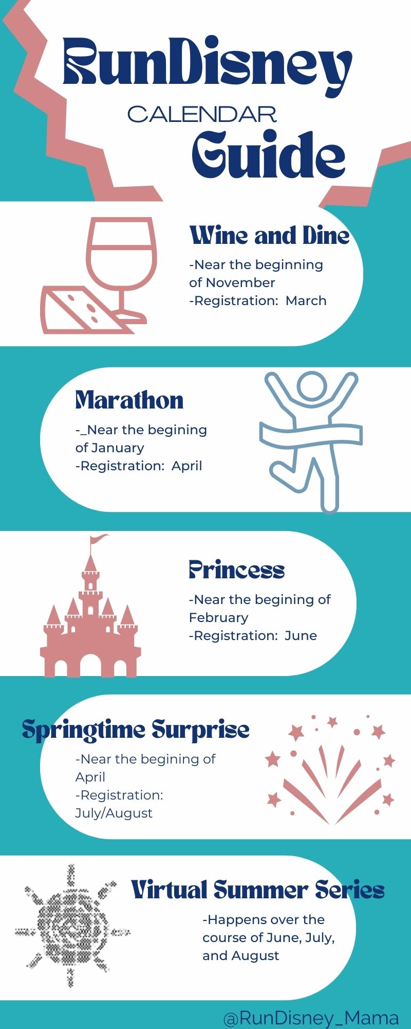 So, What ARE RunDisney Events,&nbsp;Exactly?